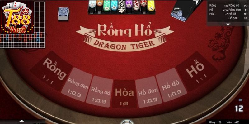 Tổng quan về trò đánh bạc Rồng hổ T88